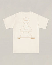 Gratitude Is Love Tee